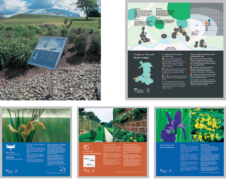National Botanic Garden of Wales Interpretation Signs